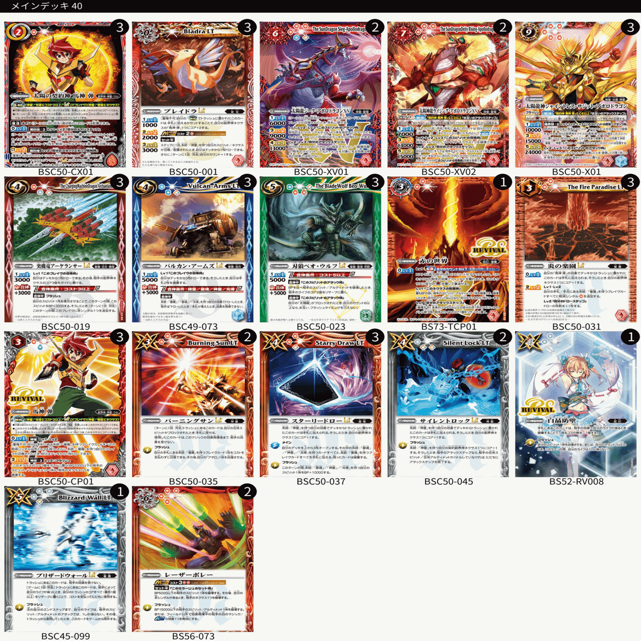 赤神星 ガチ論理まとめ｜スラ