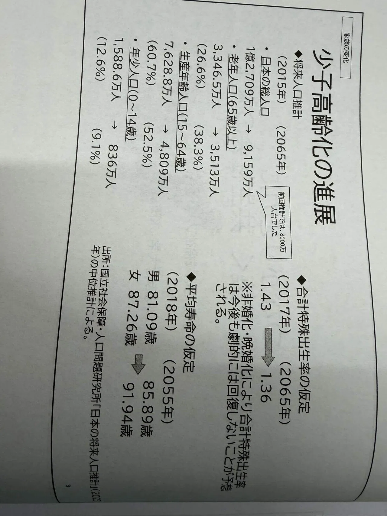 令和7年度おおた地域福祉フォーラム〜つながりを力に。地域みんなで