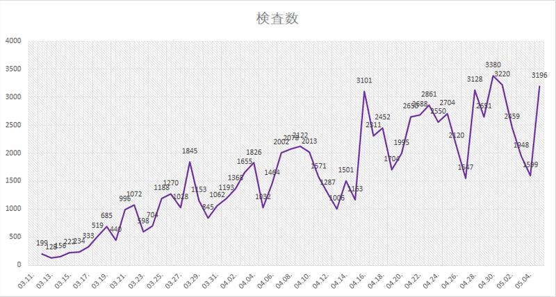 画像105