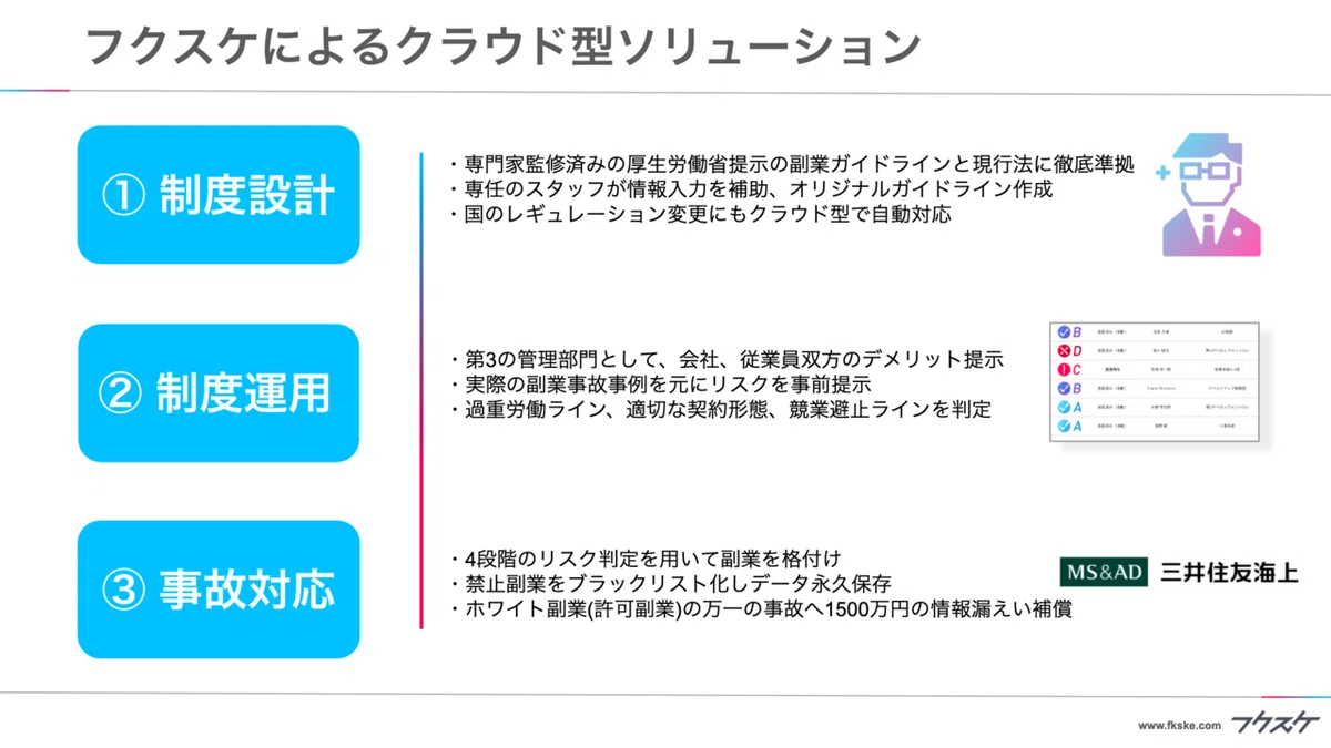 スクリーンショット 2020-05-07 14.18.10