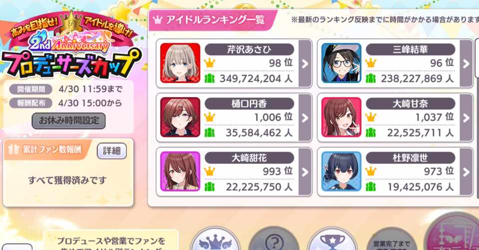 2nd Anniversary Pカップ のんびり振り返り Wantatami Note