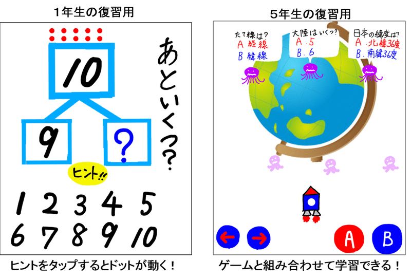 図4