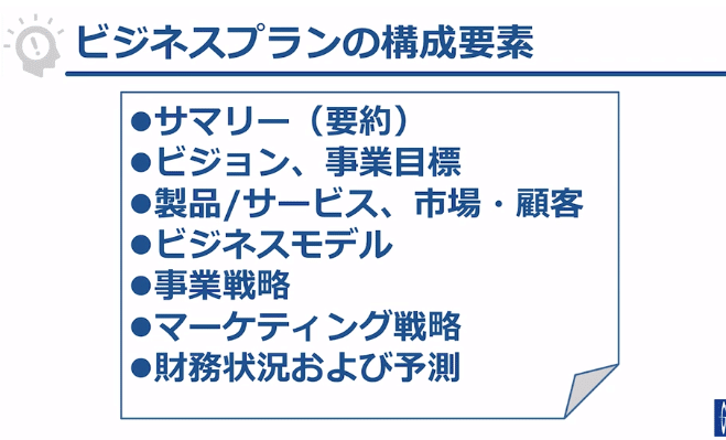 はじめてのビジネスプランニング_グロービス学び放題