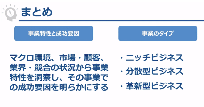 はじめてのビジネスプランニング_グロービス学び放題 (3)