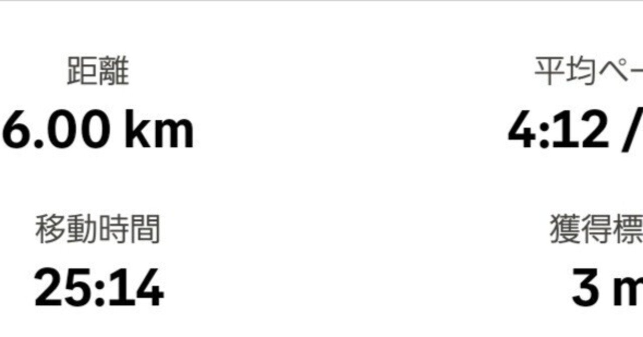 2026年2月9日ランニング記録｜山根翼