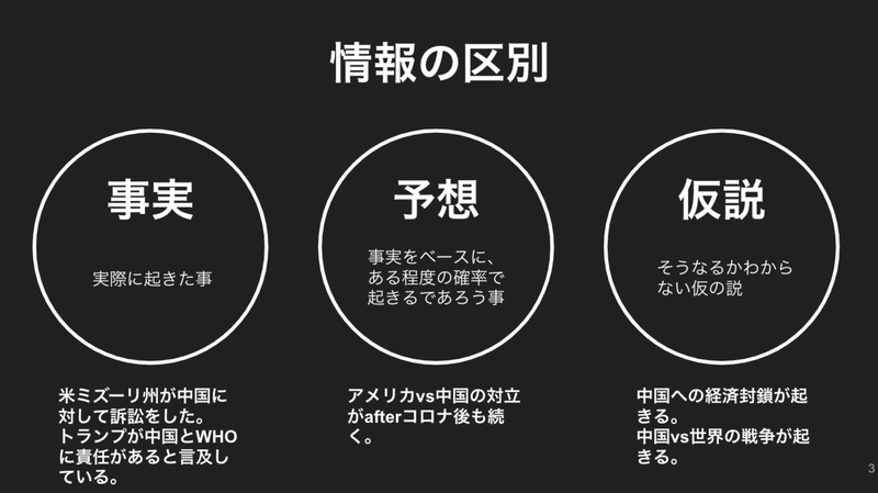 スクリーンショット 2020-05-07 15.50.10