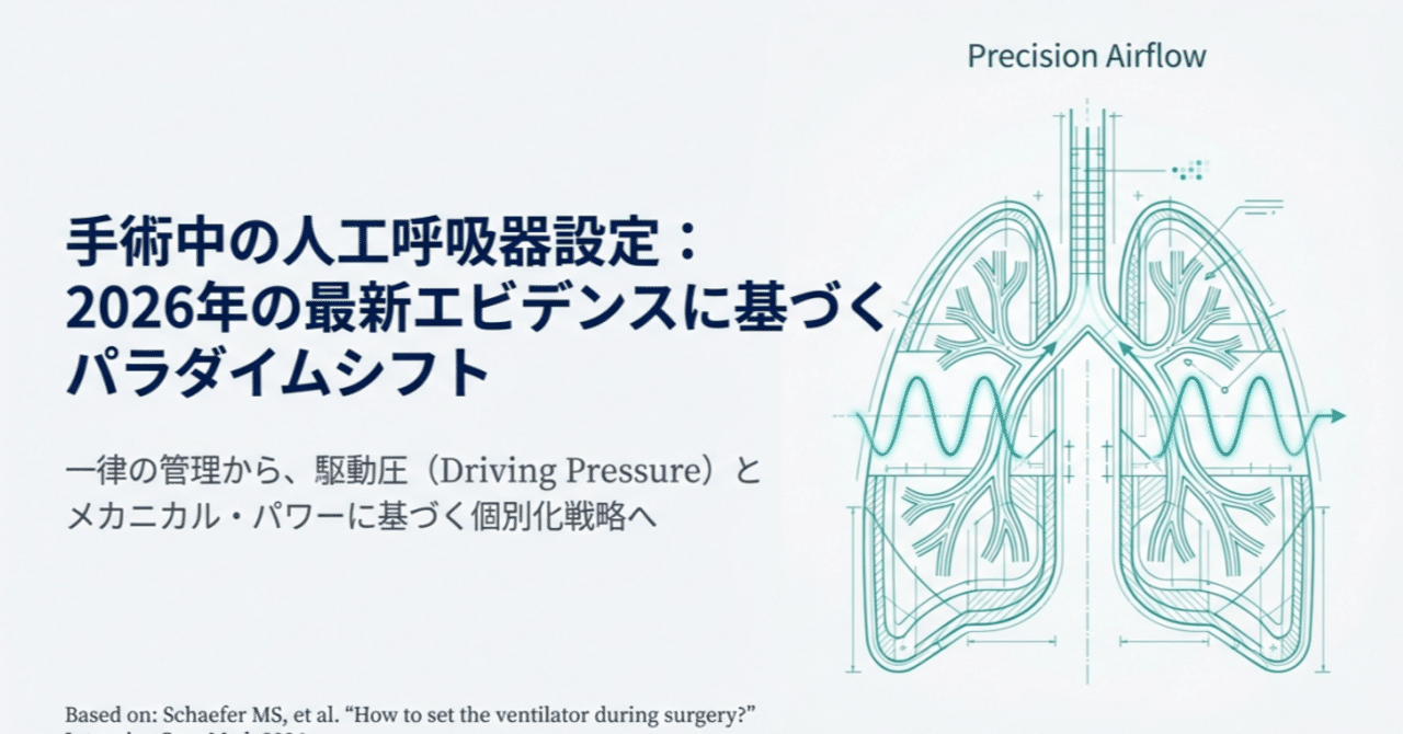 手術室の人工呼吸器設定、まだ「低一回換気量」だけで満足していません