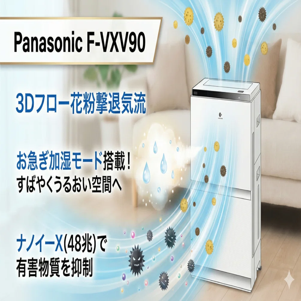 加湿空気清浄機 パナソニック 空気清浄機 F-VXW90-W 1台