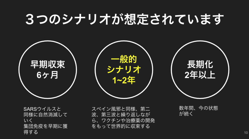 スクリーンショット 2020-05-07 16.21.40