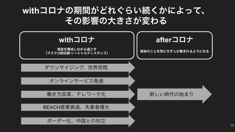 スクリーンショット 2020-05-07 16.35.54