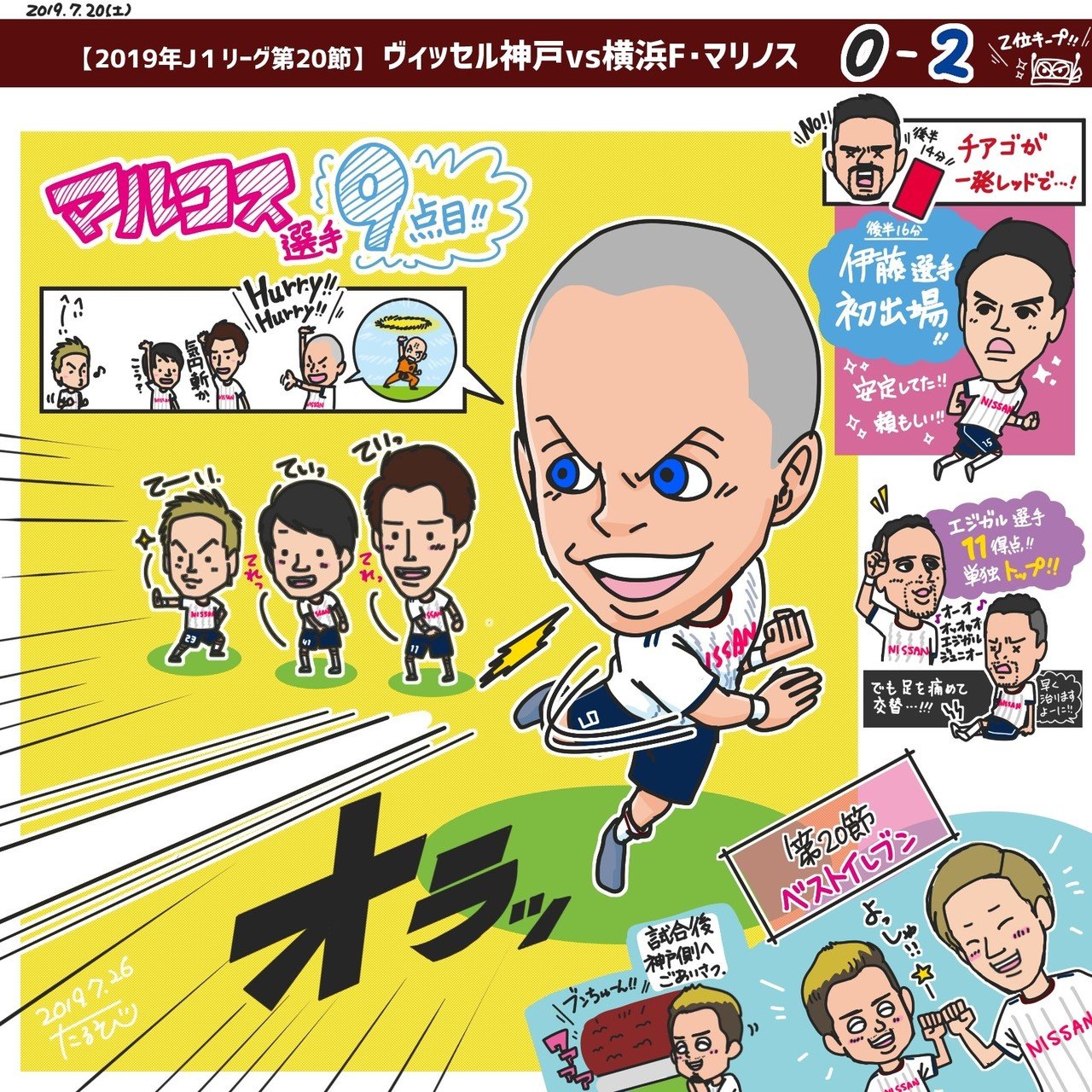 サッカー 19j１リーグ第節ヴィッセル神戸vs横浜f マリノス たるぞー Note