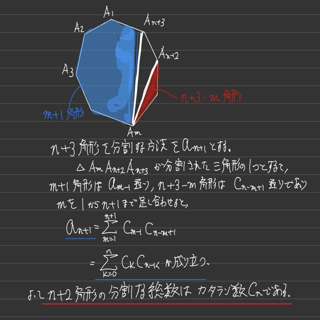九州大2008 カタラン数｜大学入試数学の背景にあるもの
