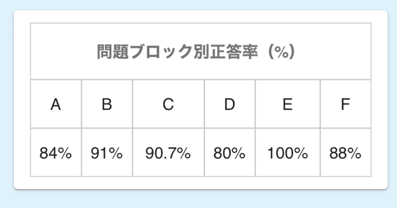 rectangle_large_type_2_bd5d7d1