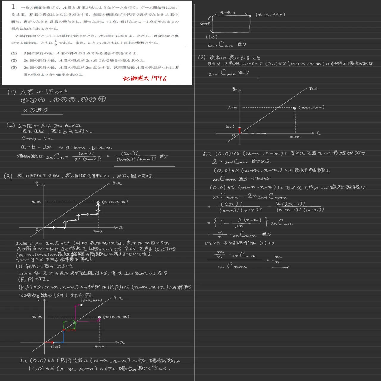 九州大2008 カタラン数｜大学入試数学の背景にあるもの