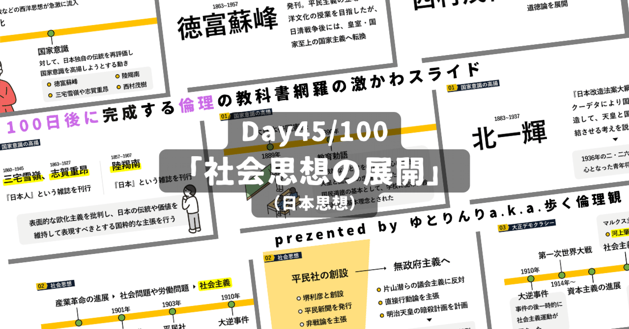 【day45】「社会思想の展開(徳富蘇峰・北一輝・河上肇ら)」の授業のパワーポイント！【100日後に完成する教科書を網羅するスライド・指導案】｜ゆとりんり｜ゆとりの倫理教員×授業スライド公開中