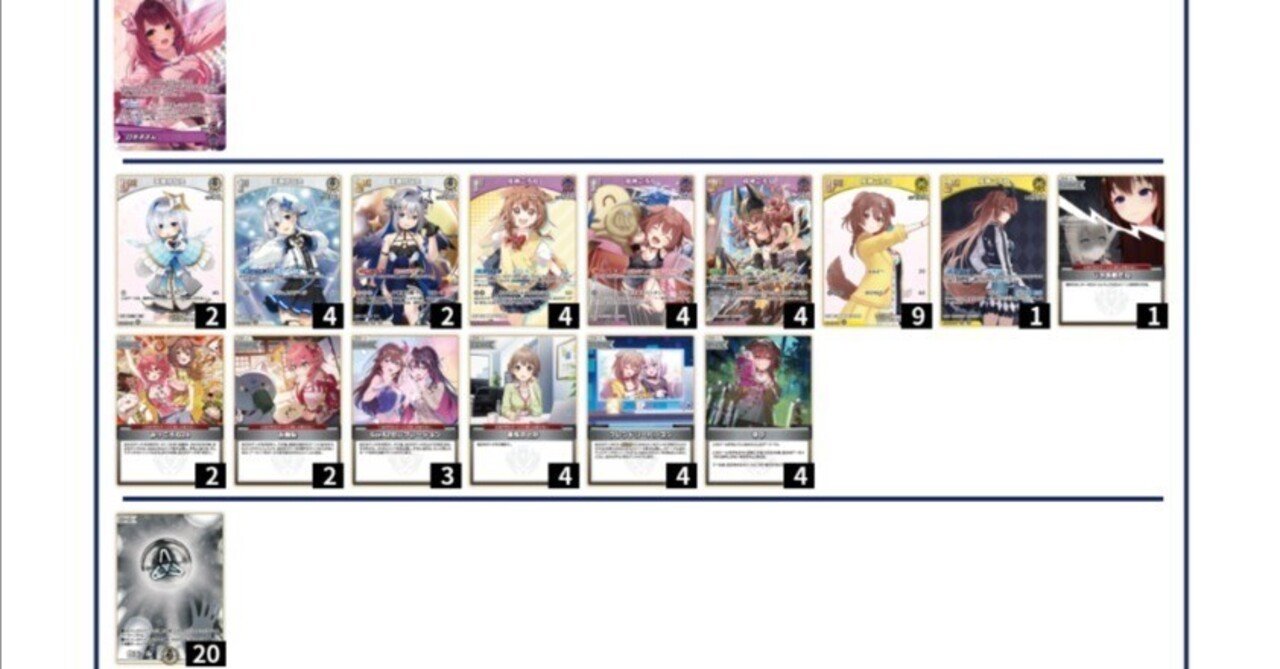 WGP愛知BEST16のころねかなた解説+今のホロカのデッキの組み方について