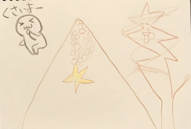 お絵描きしてる子どもにかける言葉 りゃんよ Note お絵描きしてる子どもにかける言葉 りゃんよ Note