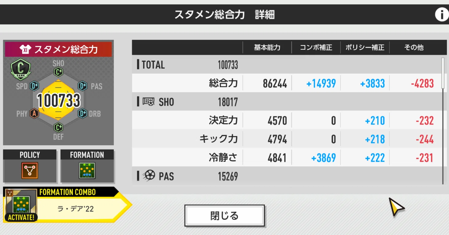Sakatsuku 2026 - Formula rating starting lineup