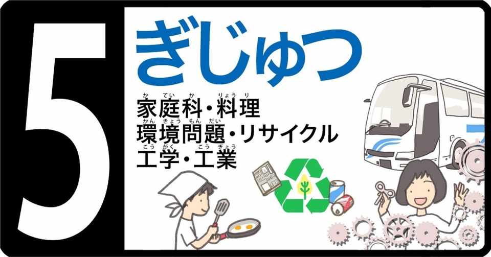 学校図書館の掲示用イラスト 日本十進分類表 Ururico Note