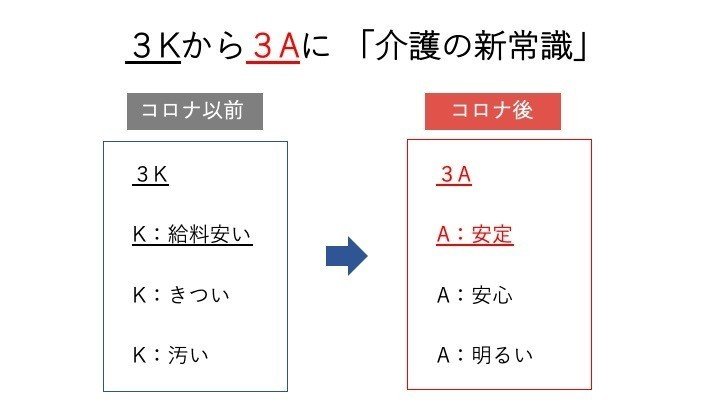 スライド11