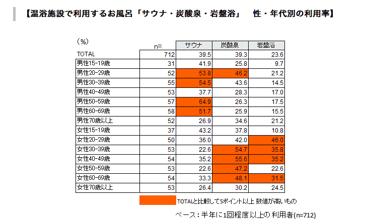 スクリーンショット 2020-05-07 20.20.06