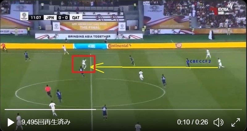 むずかしい話は苦手 な人向け背伸びしないサッカーの見方を実演します Zerofagi Note むずかしい話は苦手 な人向け背伸びしないサッカーの見方を実演します Zerofagi Note
