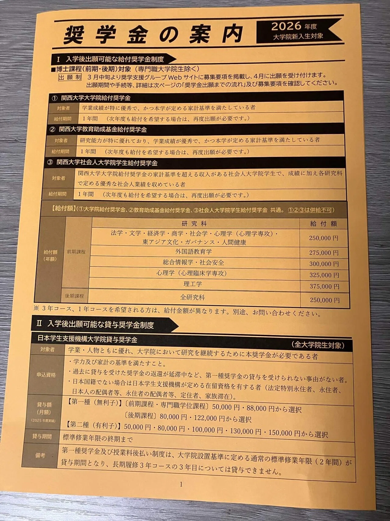 大学院入学手続き書類が届きました｜すー@税理士を目指す税法免除大学院生