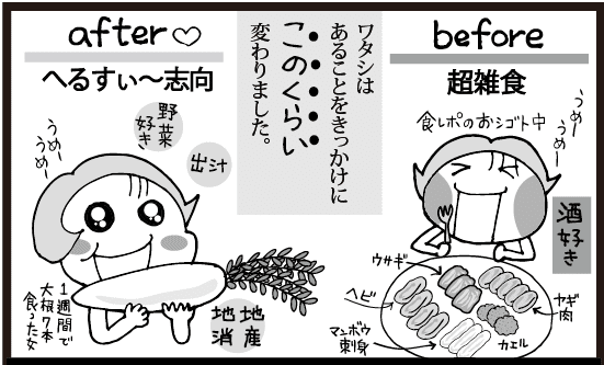 食とこころは つながっている よねやまゆうこ エッセイ漫画家 Note 食とこころは つながっている よねやまゆうこ エッセイ漫画家 Note
