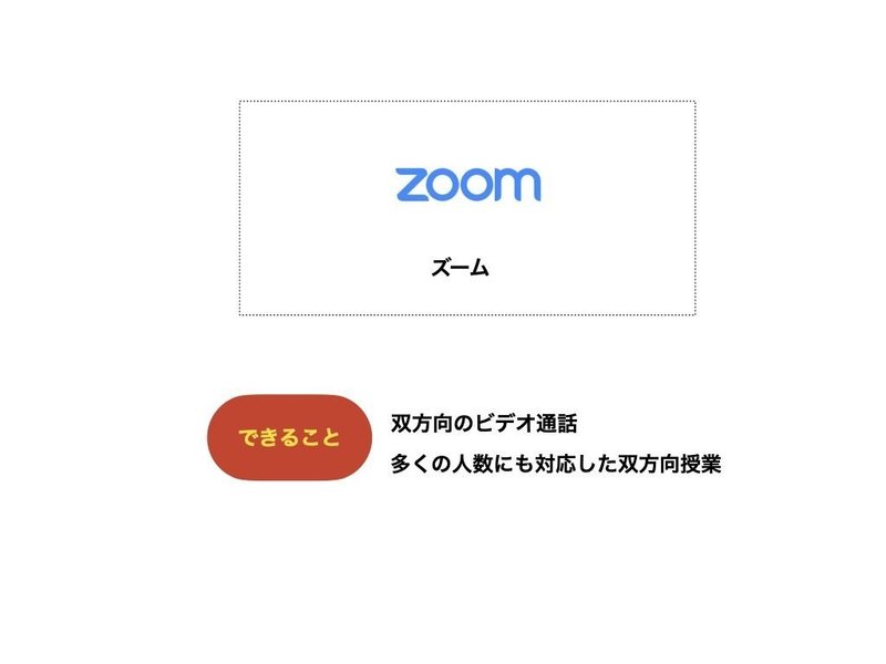 googleオンラインスライド.003