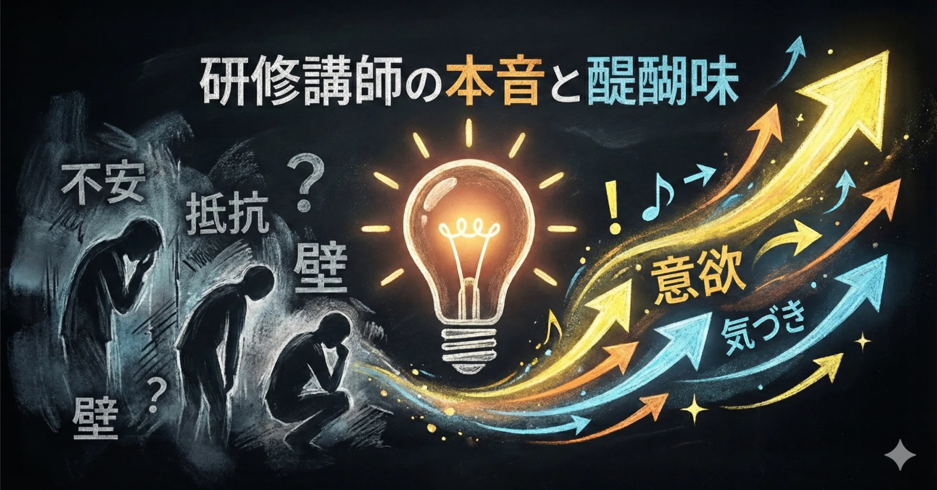 研修 講師 やり たく ない
