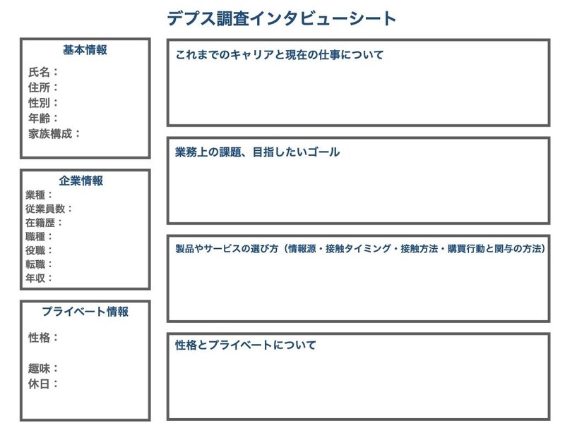 論理的思考スキル　調査.001