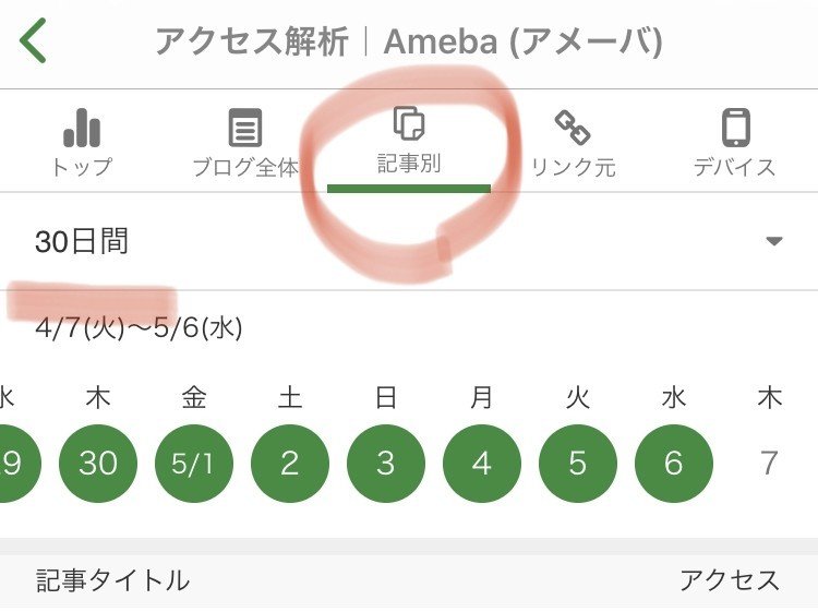 誰でもできる ズボラな私がアメブロでフォロワー数1000人を達成した方法まとめ 5 7追記 なんこつ Note 誰でもできる ズボラな私がアメブロでフォロワー数1000人を達成した方法まとめ 5 7追記 なんこつ Note