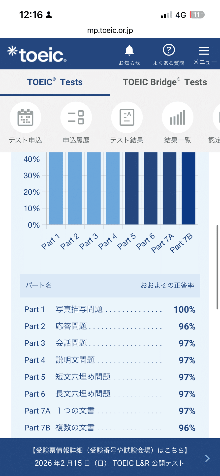 TOEIC関連【バラ売り可】 新TOEIC TEST攻略の王道 | 語学 | 朝日出版社