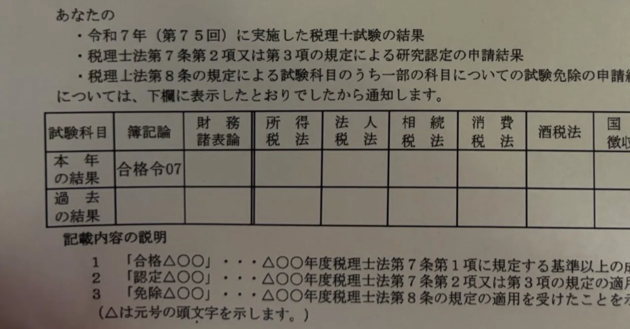 簿記論合格記】5月は勉強時間わずか20時間。崖っぷちから「最高56時間