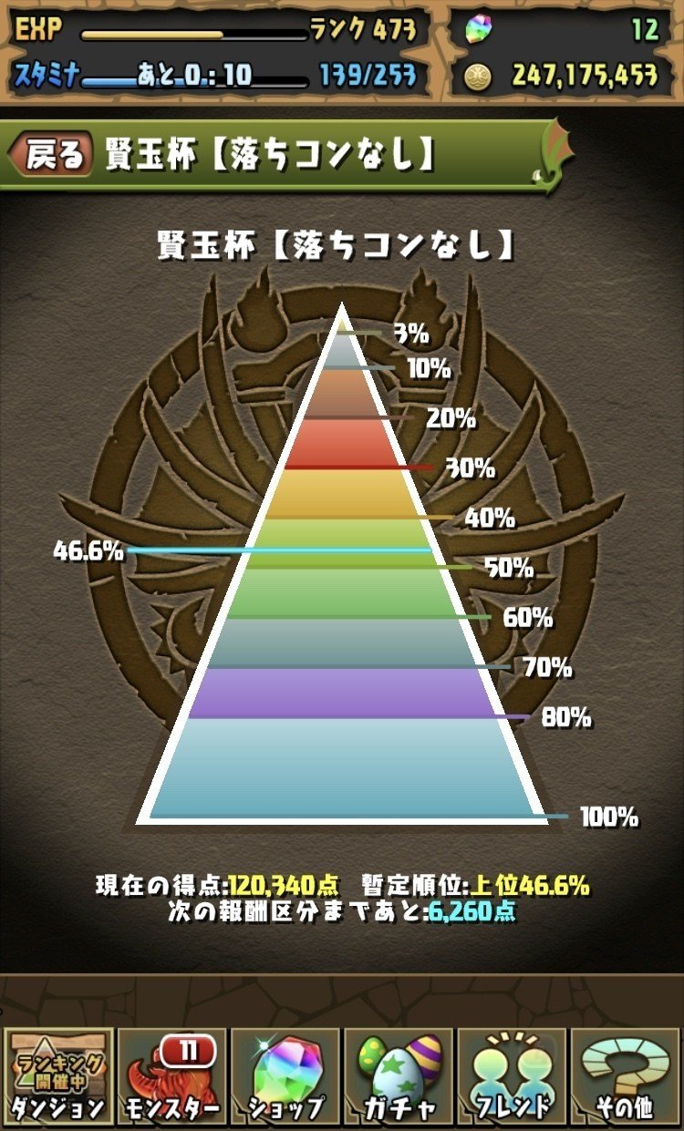 地味に上がる Renohi Note