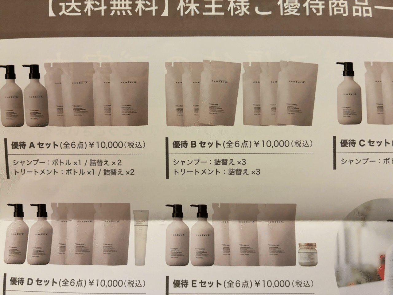 AB&Companyの優待到着記録｜manon