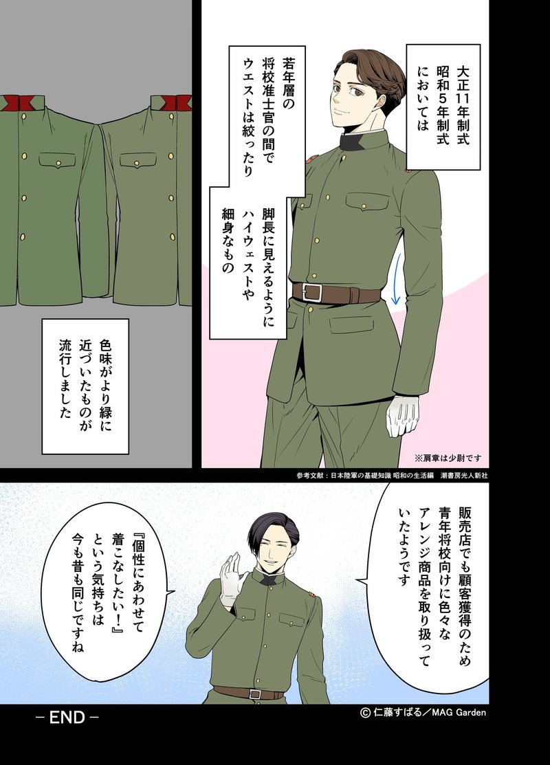 軍服の流行と購入 戦前 仁藤すばる Nitou Subaru Note