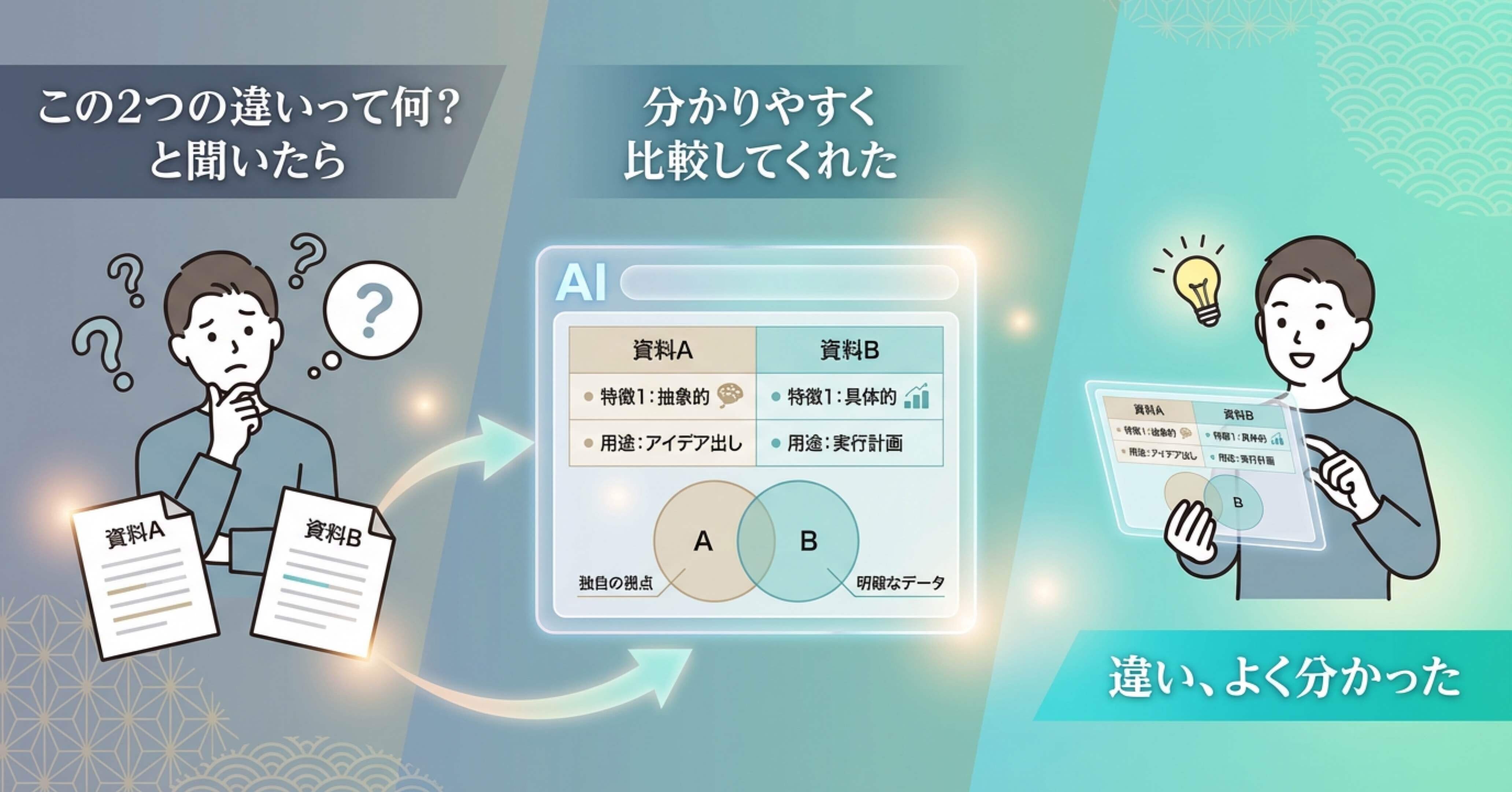 ChatGPTに「この2つの違いって何?」と聞いたら、分かりやすく比較して