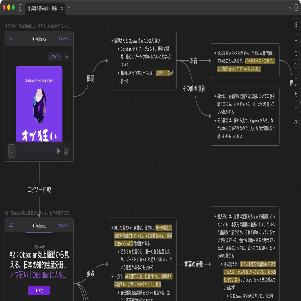 Obsidian で（自分なりの）情報・知識管理を行う方法（アウトライナー