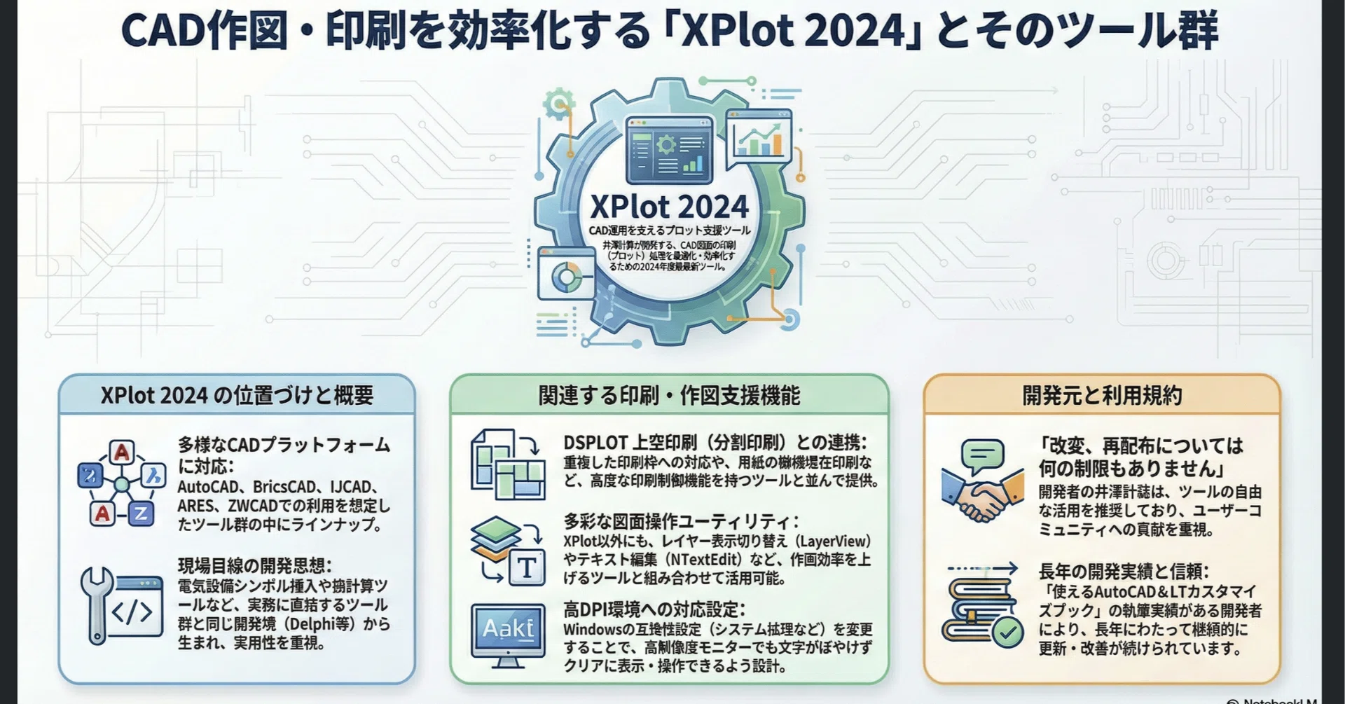 DX_AutoCAD/IJCAD】Excel座標を自動プロット！神フリーソフト