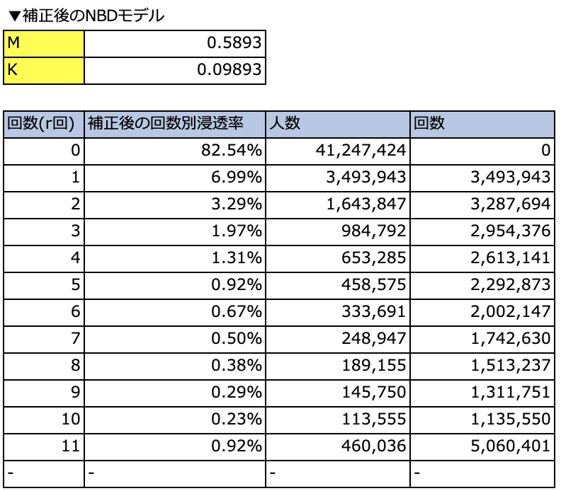 スクリーンショット 2020-05-08 1.06.21