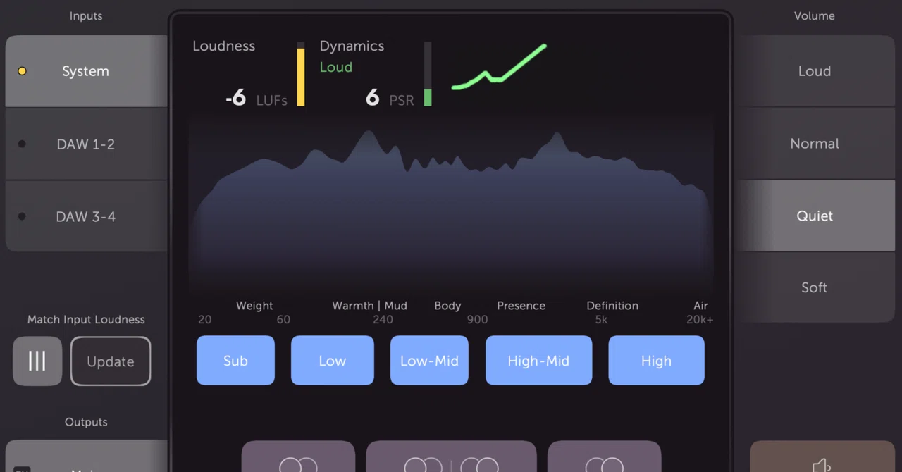 Cubase/Mac】Apollo X8とSonnox ListenHubを「機器セット」で完全統合