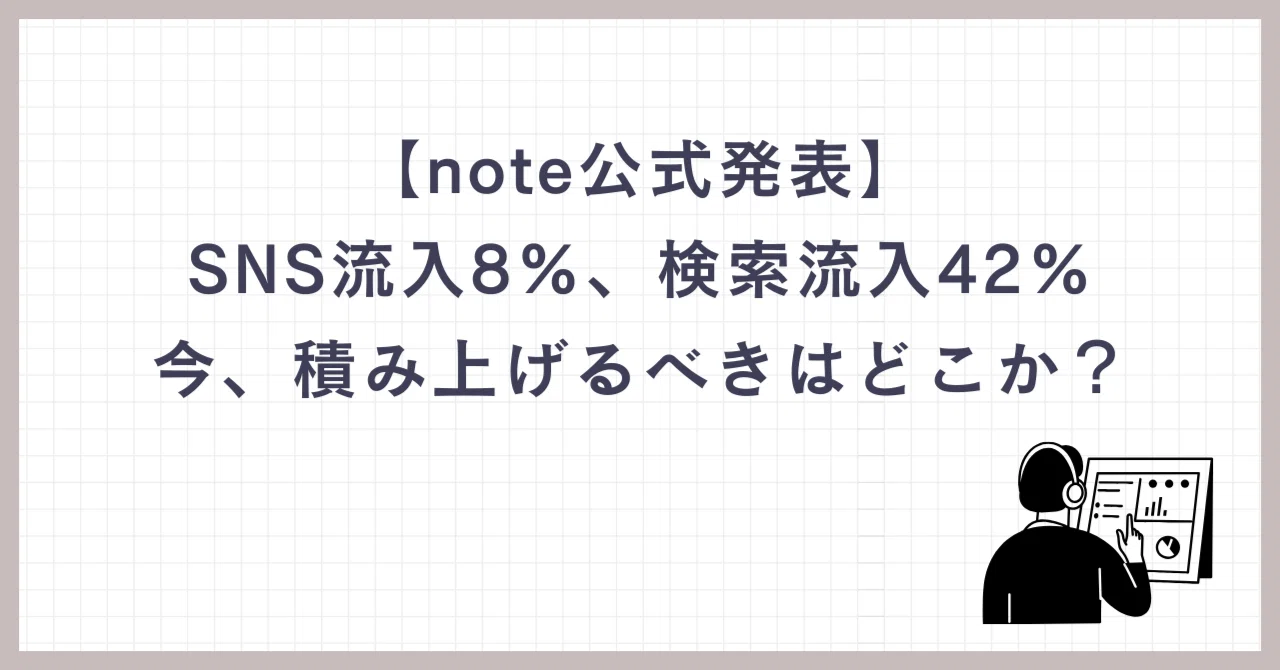 Note Blog Sns note公式発表:SNS流入8%、検索流入42%!今、積み上げるべきはどこか?|ねここ🐈SNS疲れからnoteに移住した民
