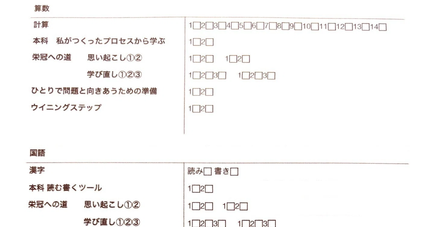 日能研新4年生スタート｜進捗管理はチェックリストで「見える化」｜え