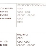 日能研4年生後期テキストを受け取りました！量と重さは？｜えどり
