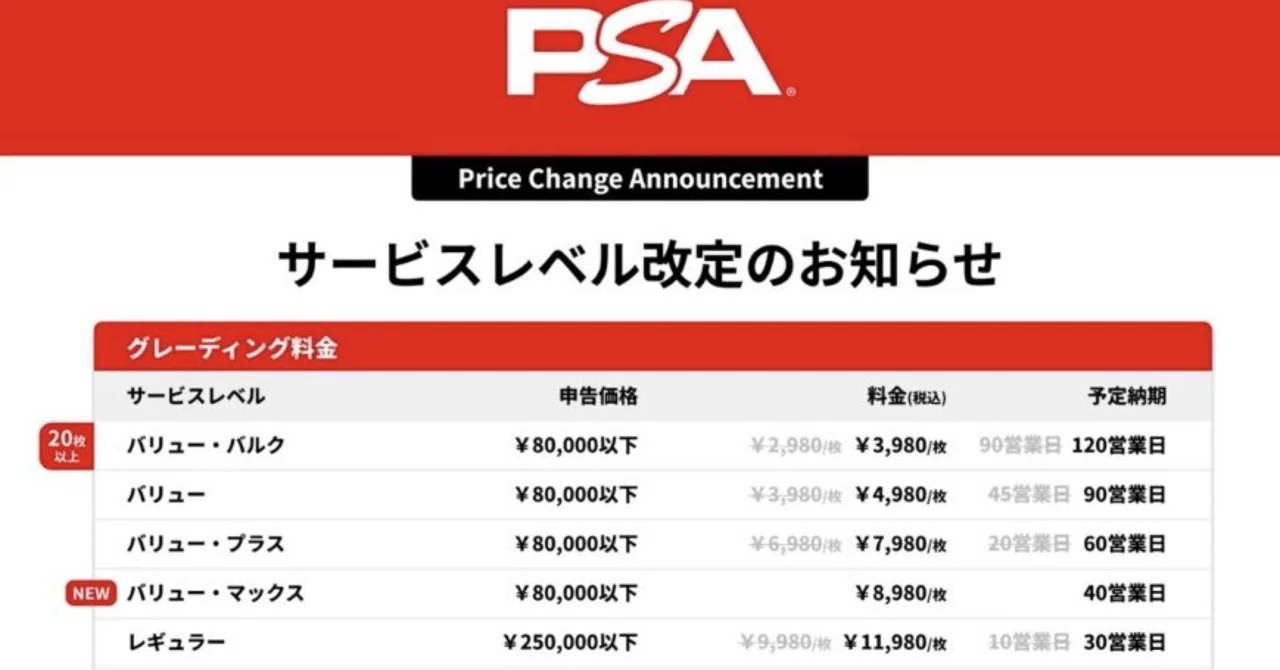 PSA鑑定料が値上げするらしい｜オガサン