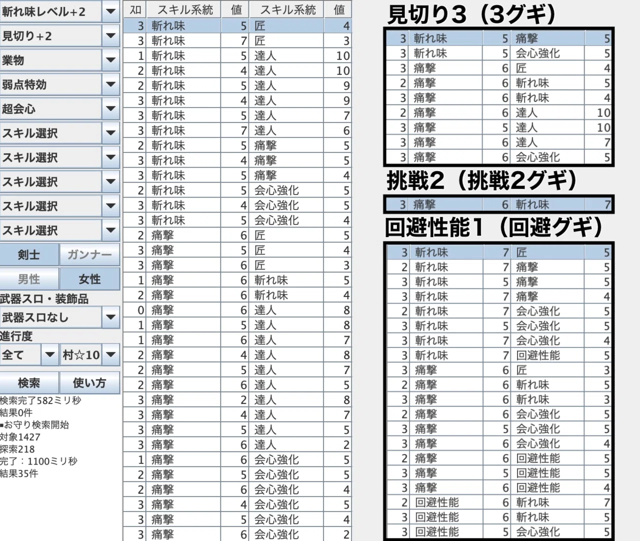 MHXX】片手剣の最終装備と護石｜あかつき
