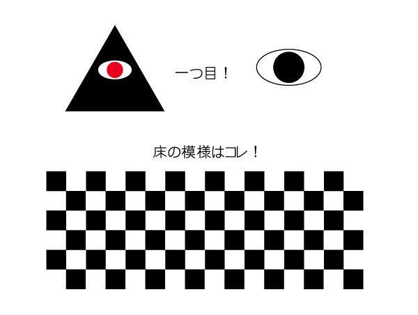 悪の組織は何故一つ目 シンボルが多いのか Seerose Note 悪の組織は何故一つ目 シンボルが多いのか Seerose Note