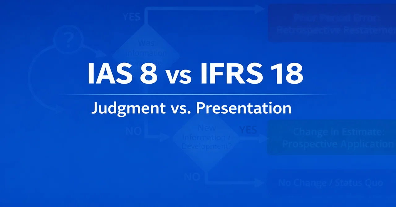 IAS8号：会計方針、会計上の見積りの変更及び誤謬｜IFRS-LABO
