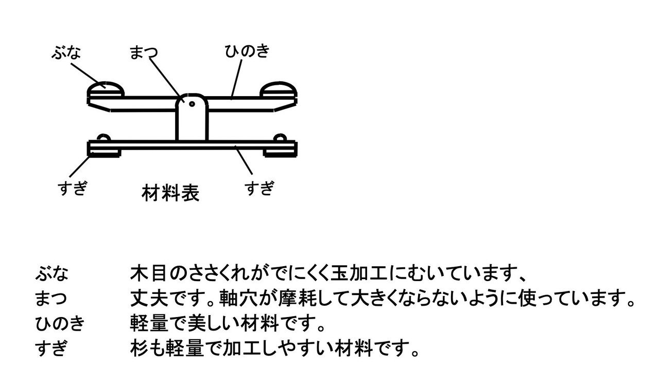 コロナ支援 第二の心臓くん！ 足の運動にいかが？｜たろりん（高原太郎）